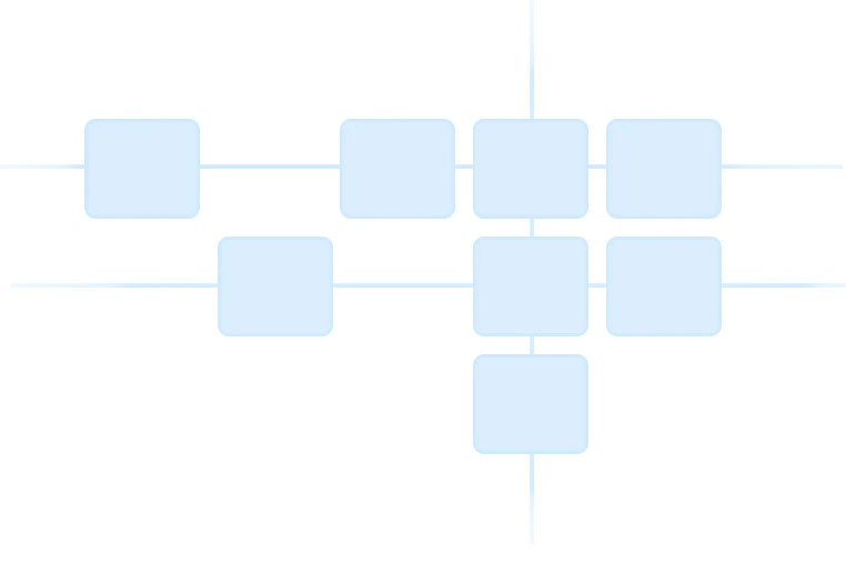 Medlemssystemets flödesbeskrivning
